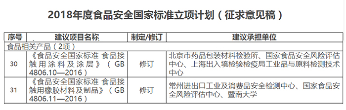 国家标准,<a target=