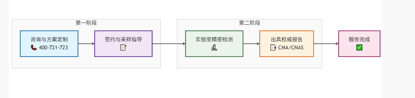 DC2517FA-C238-4448-BE28-182EAA76295A