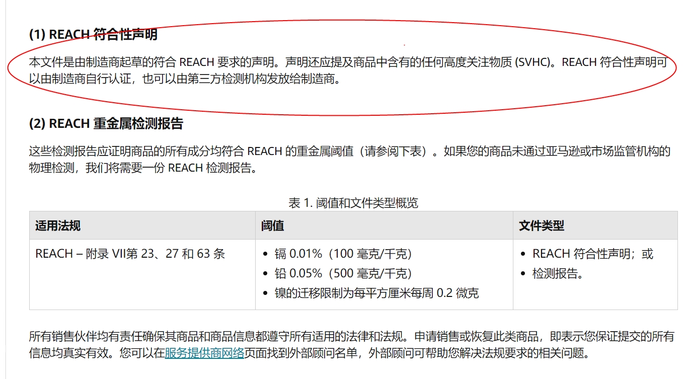 欧盟reach 合规性 商品中的重金属 亚马逊要求卖家提供reach检测报告 Reach相关 行业新闻 新闻资讯 杭州希科检测技术有限公司 瑞旭集团
