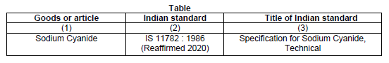 India,Chemical,Management,Products,BIS,Certification