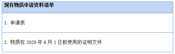 食品,食品安全,食品接触材料,日本,产品合规,食品容器