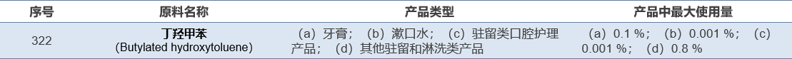 英国,化妆品,法规,化学安全,SAG-CS