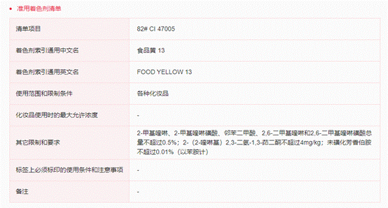化妆品,菲律宾,FDA Philippines,东盟