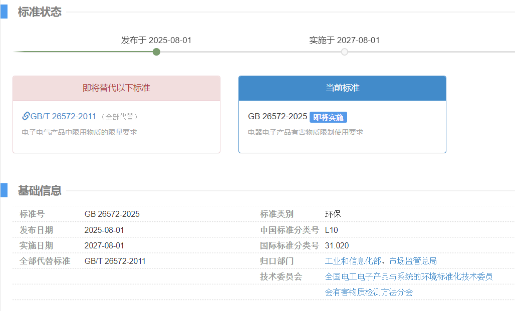 中国,RoHS,国家标准,GB 26572-2025